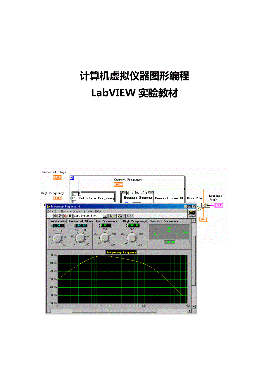 LabVIEW基础教程_第1页