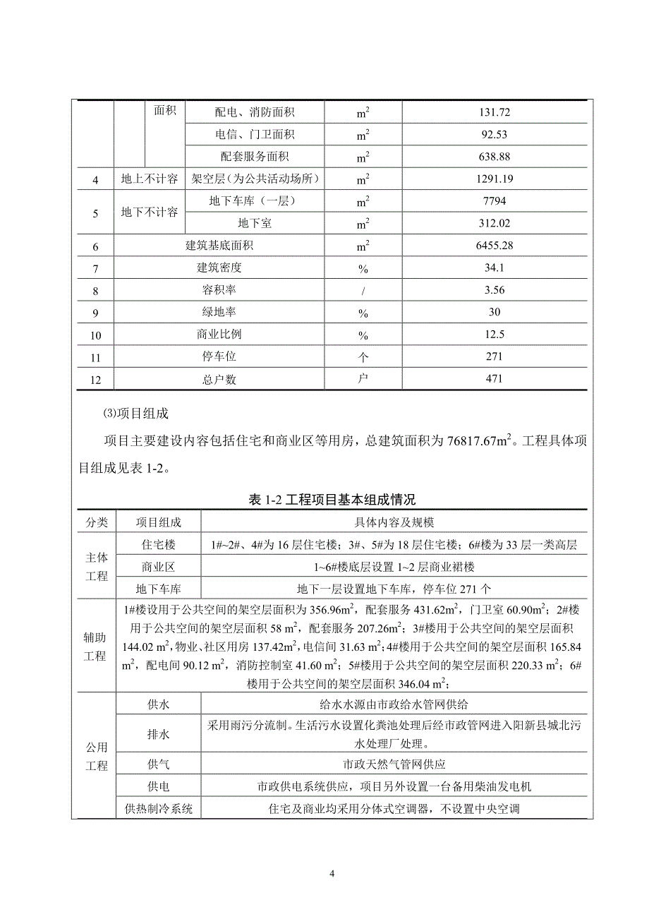 湖北省黄石市阳新县紫金苑小区建设项目1_第4页