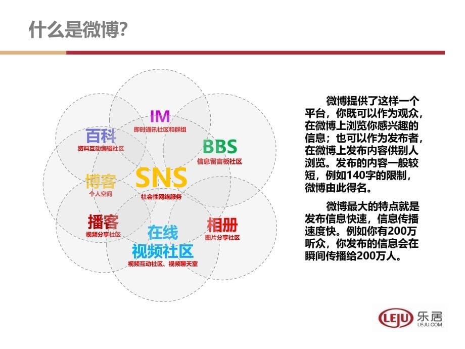 微博营销实操案例_第5页