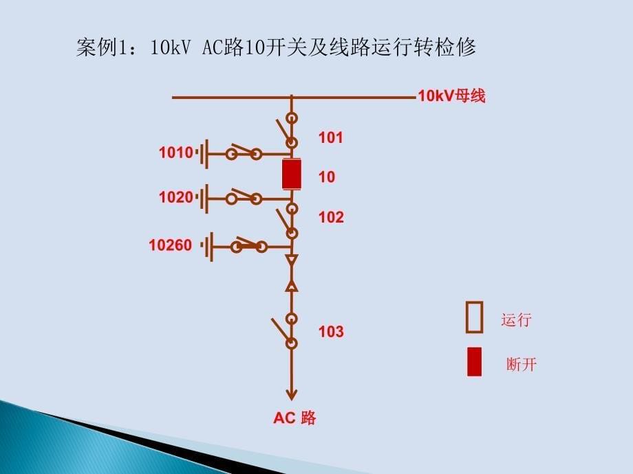 倒闸操作的相关规定_第5页