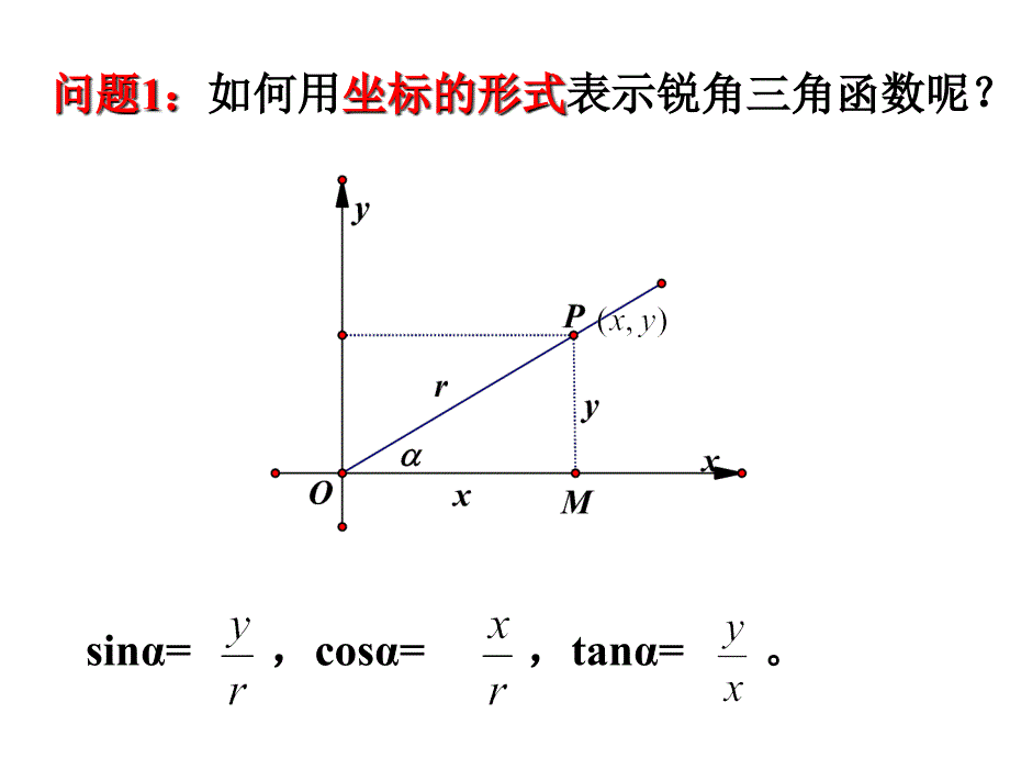 数学：yong1.2.1《三角函数的定义_》(新人教B版必修4)_第4页