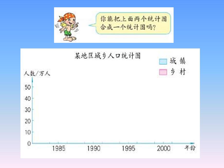 人教版四年级数学上册第六单元整理与复习ppt_第3页