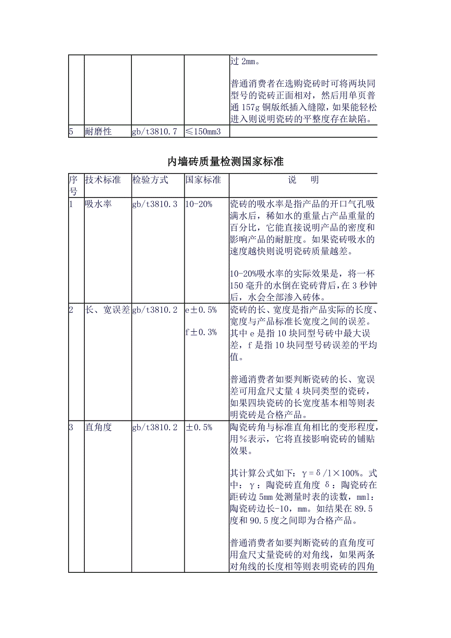 装修地砖检测标准_第2页