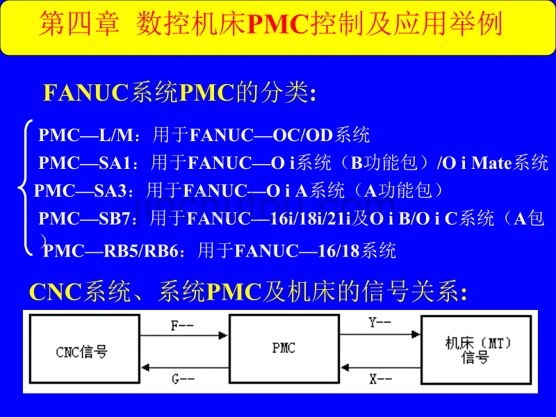 数控机床PMC控制及应用实例_第1页