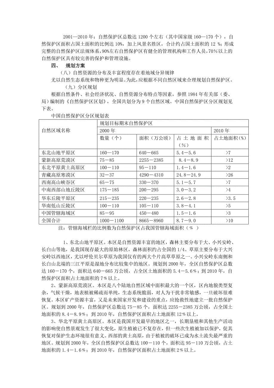 自然保护区相关知识_第5页