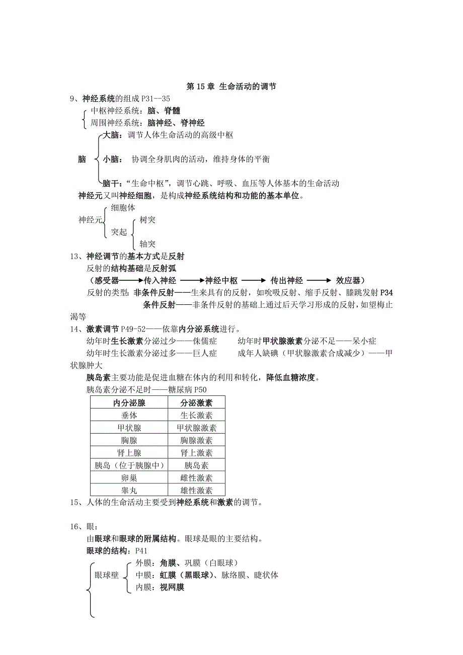 八年级生物期末复习资料_第3页