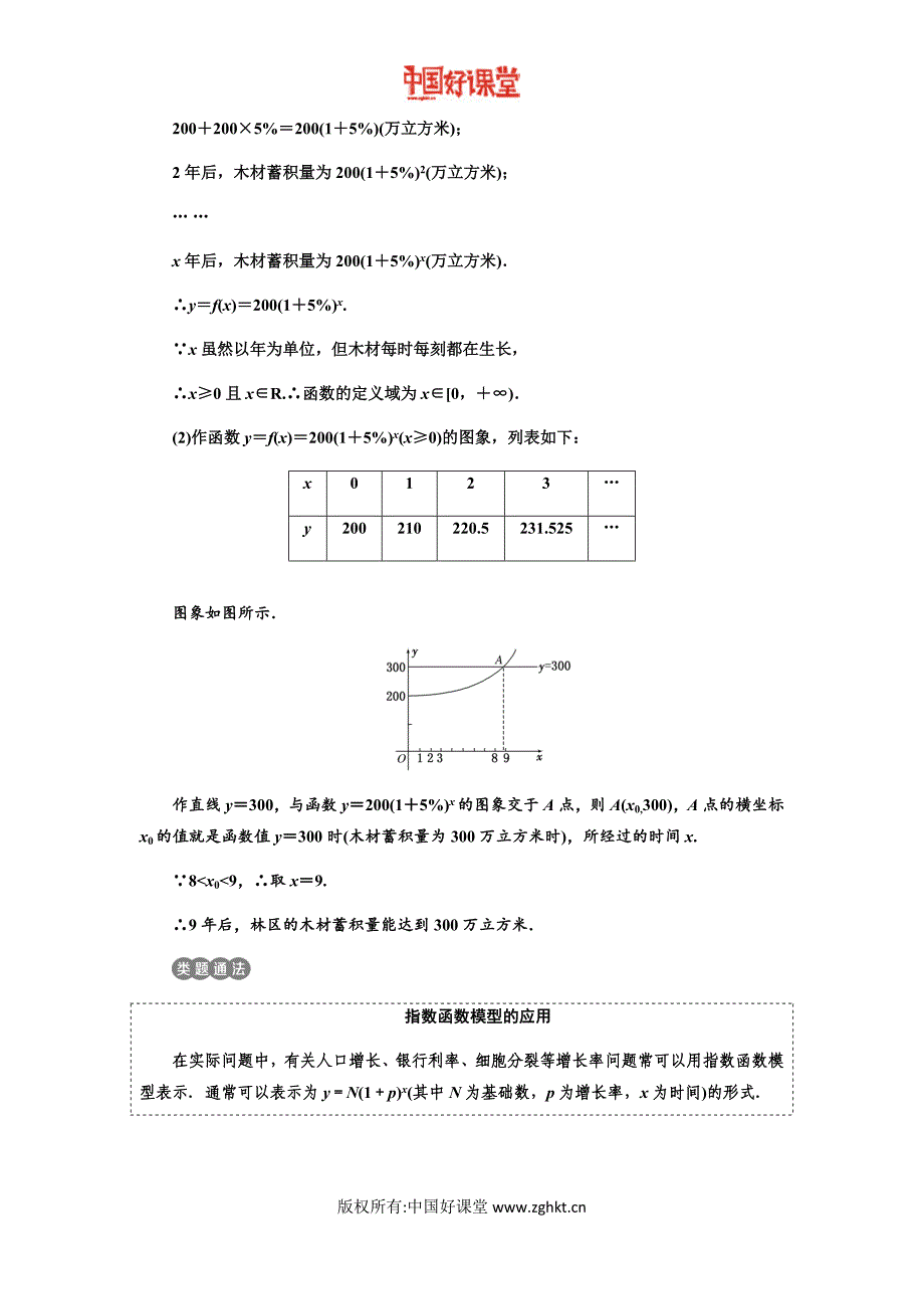 2016新课标三维人教B版数学必修1  3.4 函数的应用(Ⅱ)_第3页