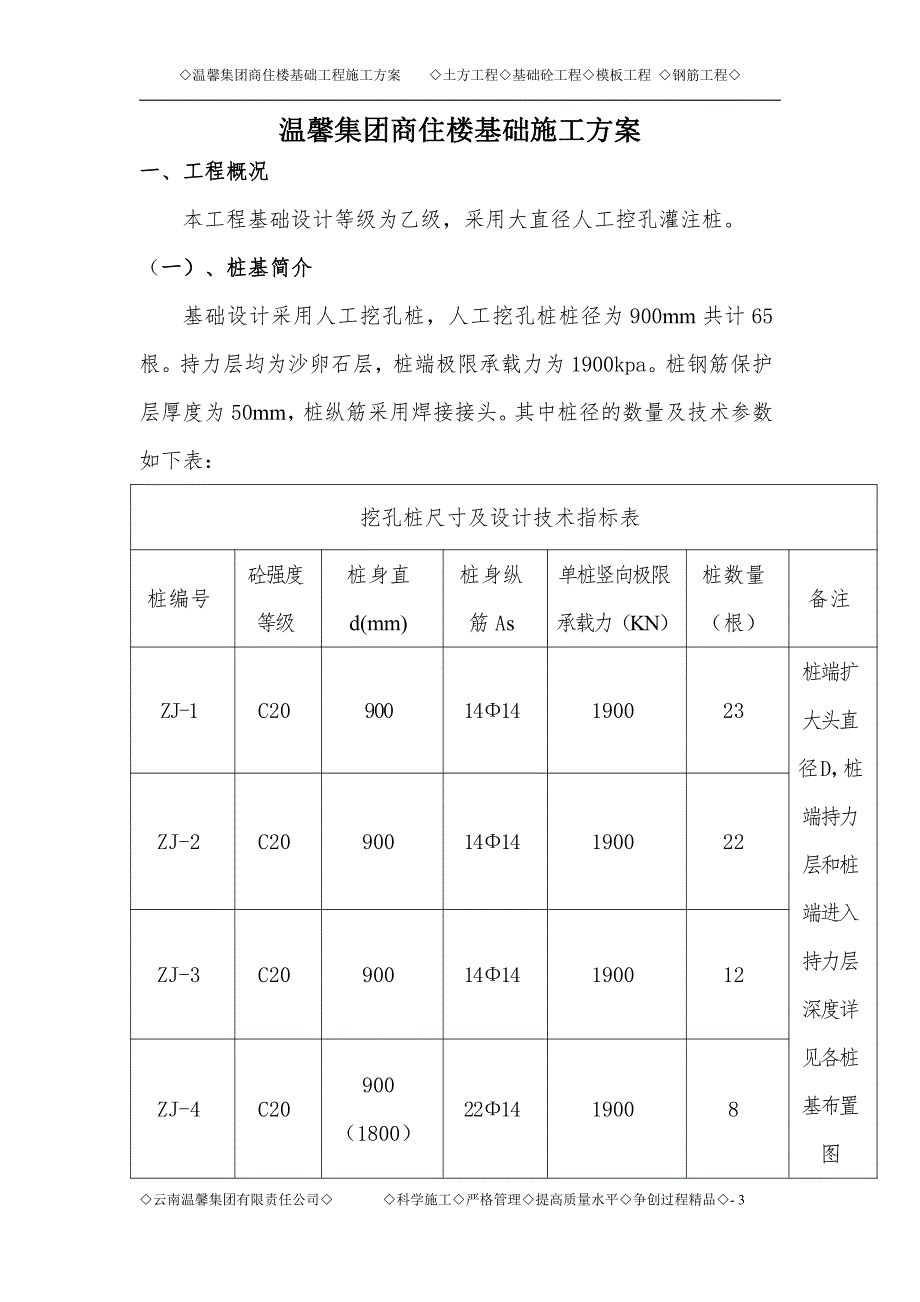 基础工程施工方案 (2)1_第3页