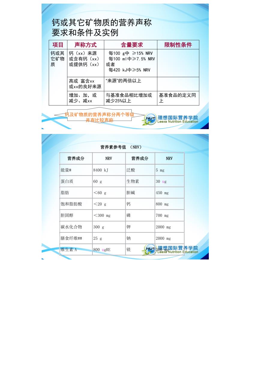 食品营养标签_第4页