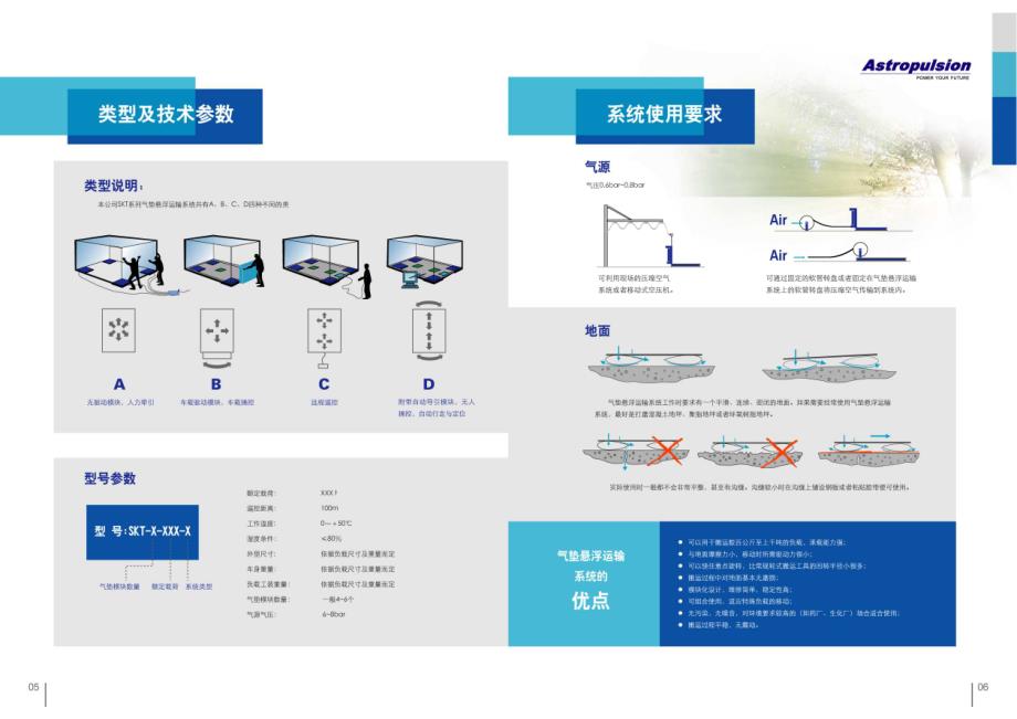 气垫车宣传样本电子版_第4页