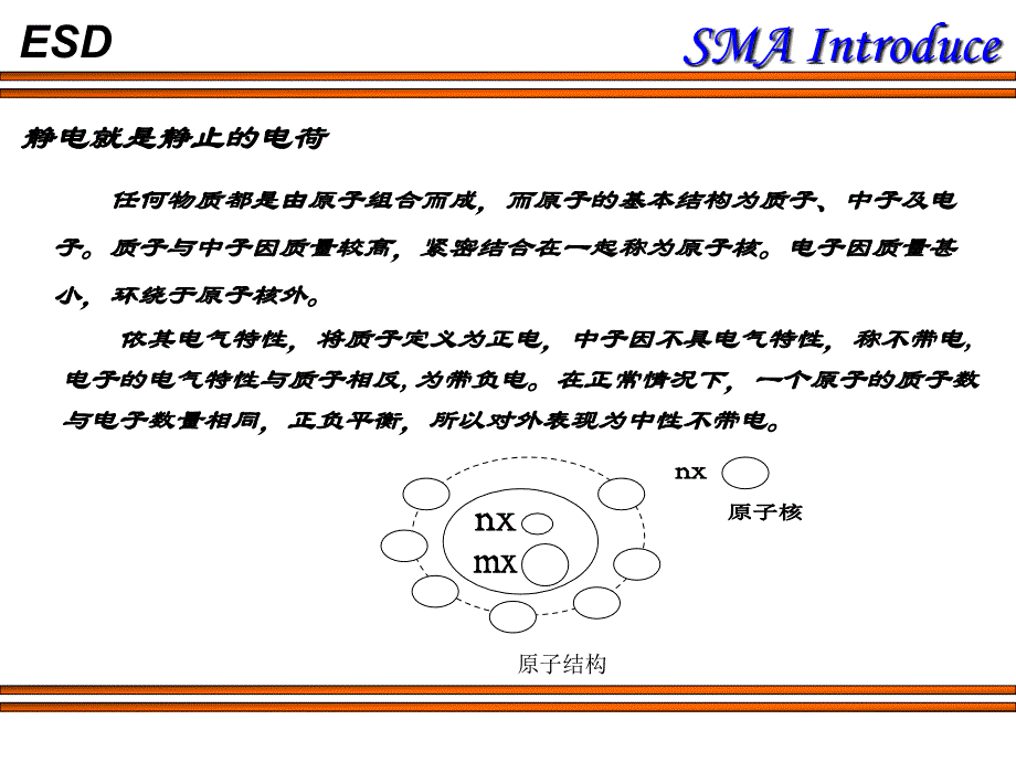 表面贴装工程介绍-esd_第4页