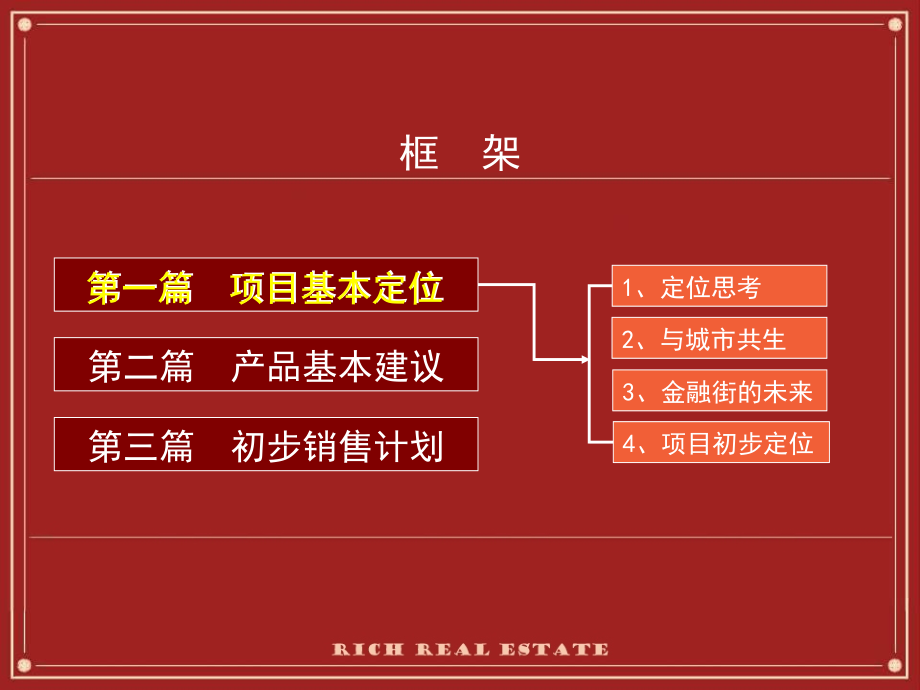 伟业顾问-北京月坛某房地产项目产品提案_第3页