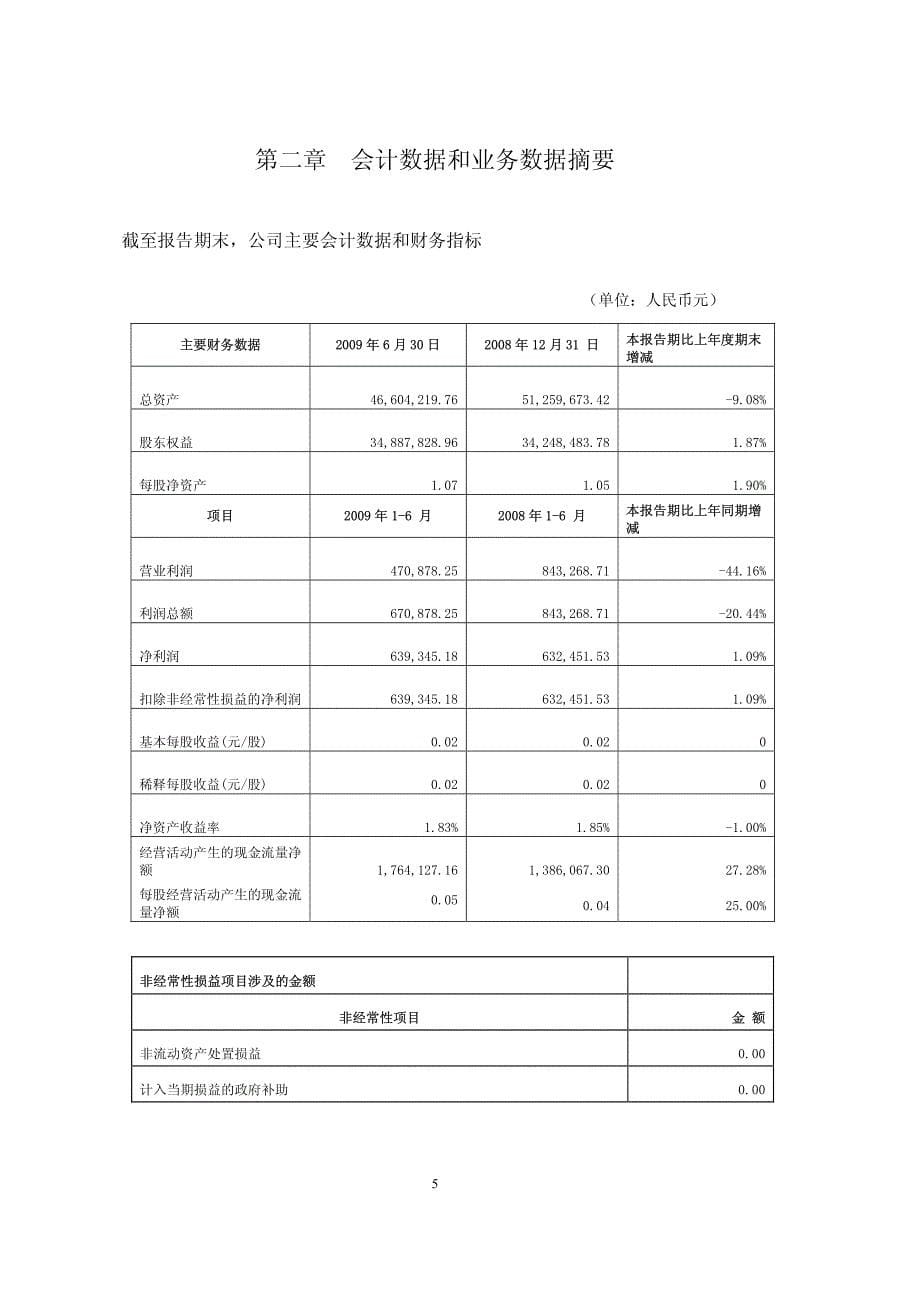 北京超毅世纪网络技术股份有限公司_第5页