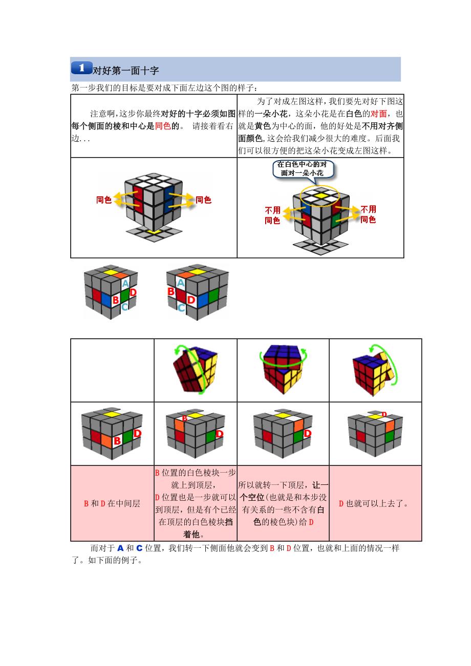 魔方小站教程_第1页