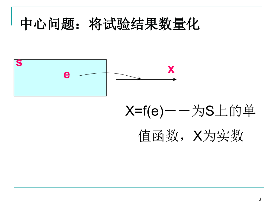 浙江大学《概率论与数理统计》课件ch2_第3页