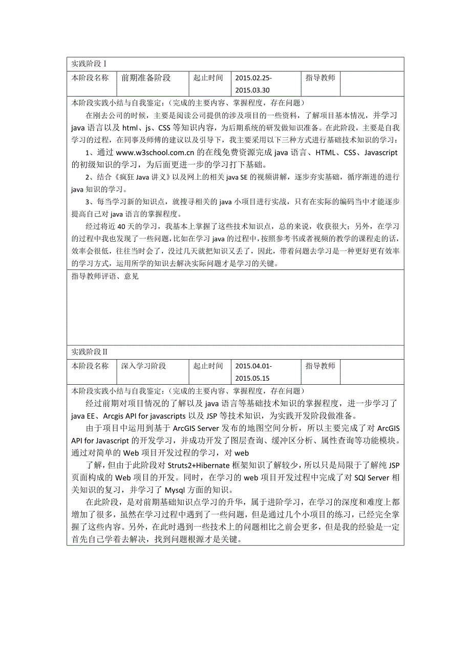 中国地质大学(武汉)软件工程专业学位研究生实践手册_第3页