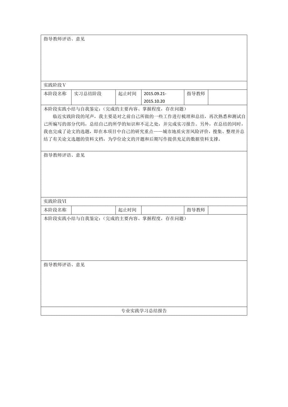 中国地质大学(武汉)软件工程专业学位研究生实践手册_第5页