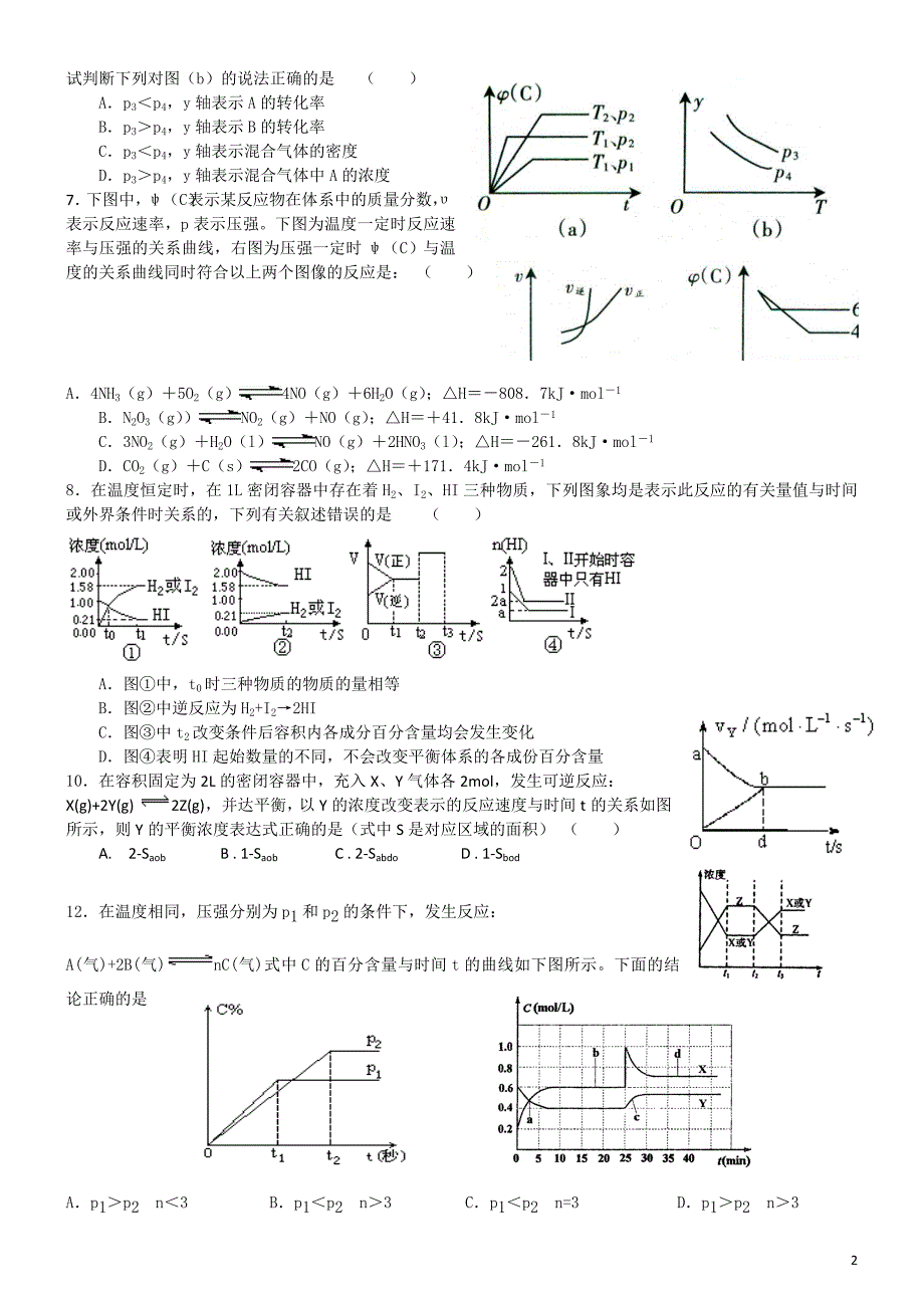 核心考十三  化学平衡图像题_第2页