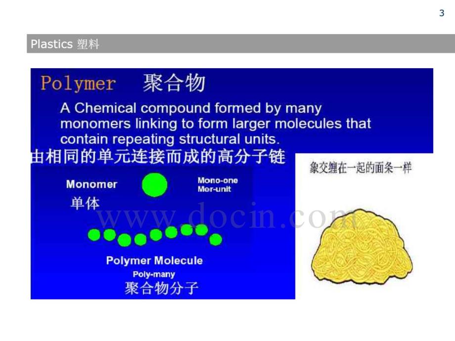 注塑工艺培训教材（一）高分子塑料基础_第3页