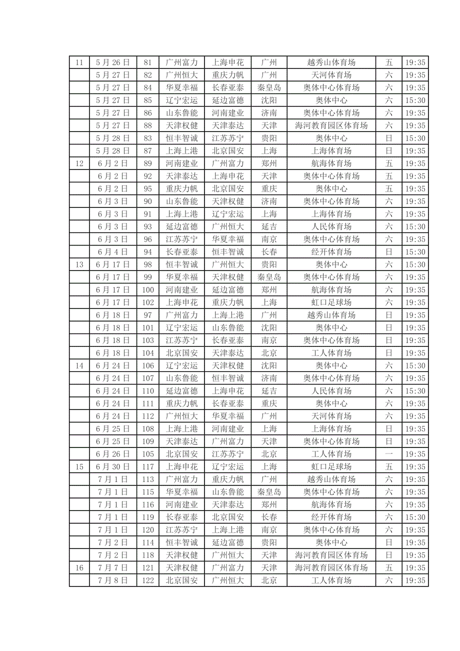 2017赛季中超联赛完全赛程_第3页