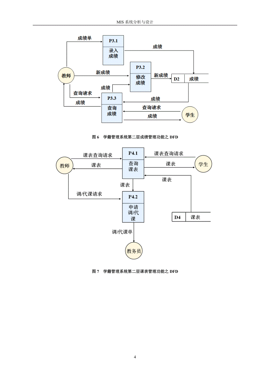 教务管理系统分析与设计_第4页