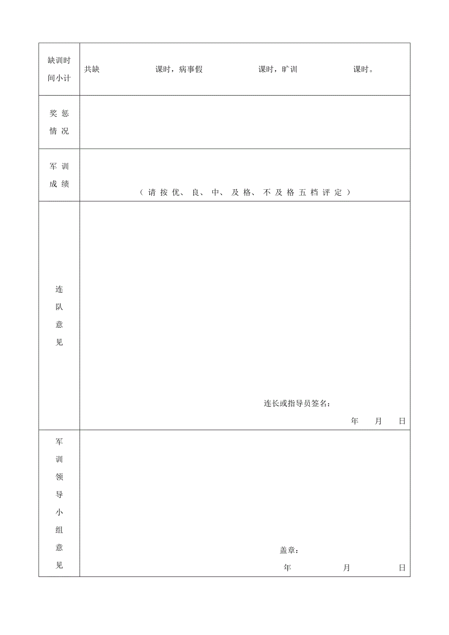 上海建桥学院学生军事技能训练成绩登记表_第2页