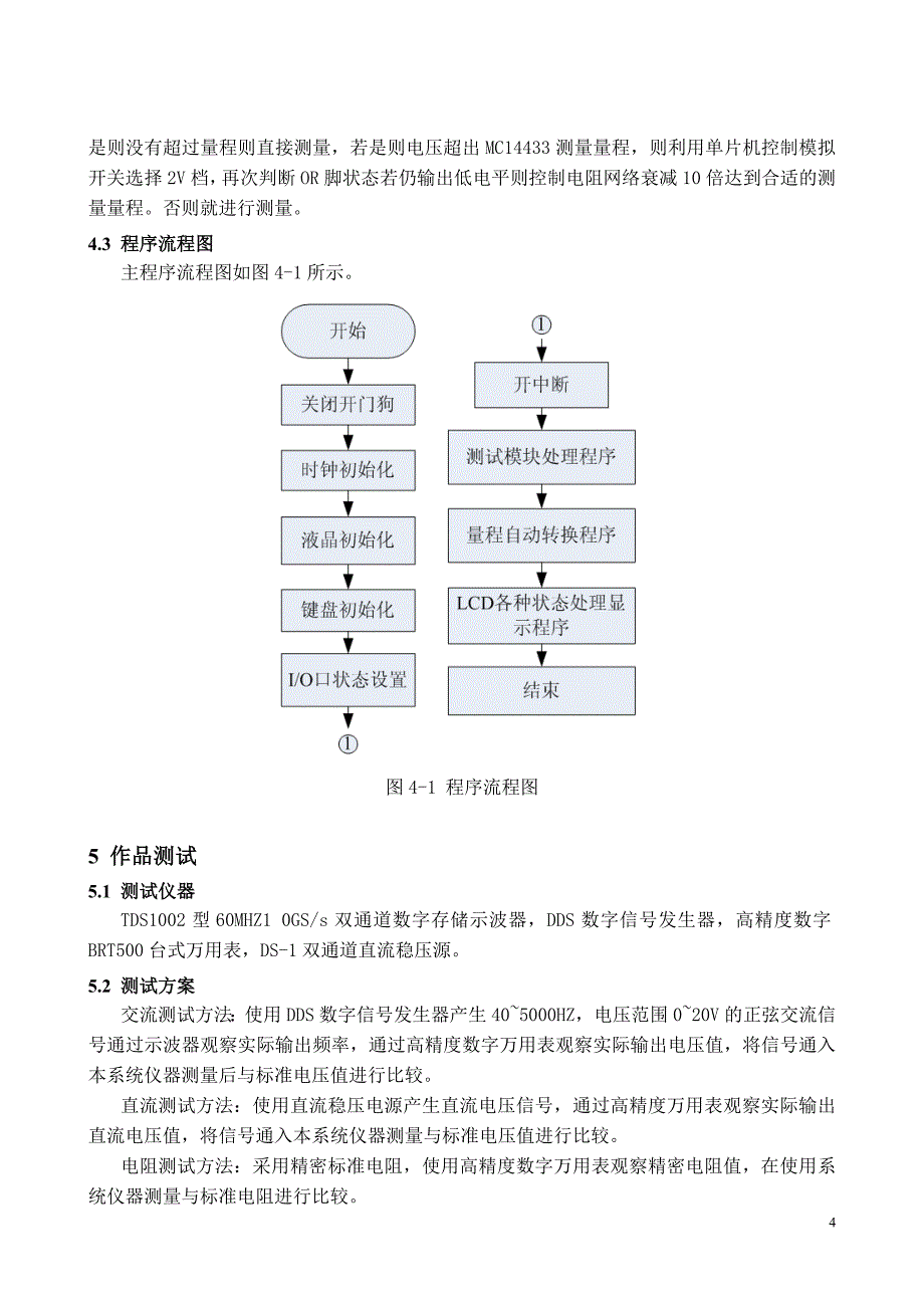 智能数字万用表【参考模板】_第4页