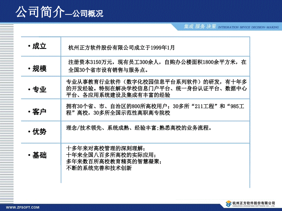 基于SOA架构 数字化校园信息平台解决方案_第3页