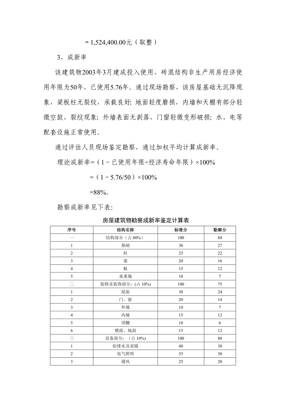 房屋建筑物评估案例_第4页