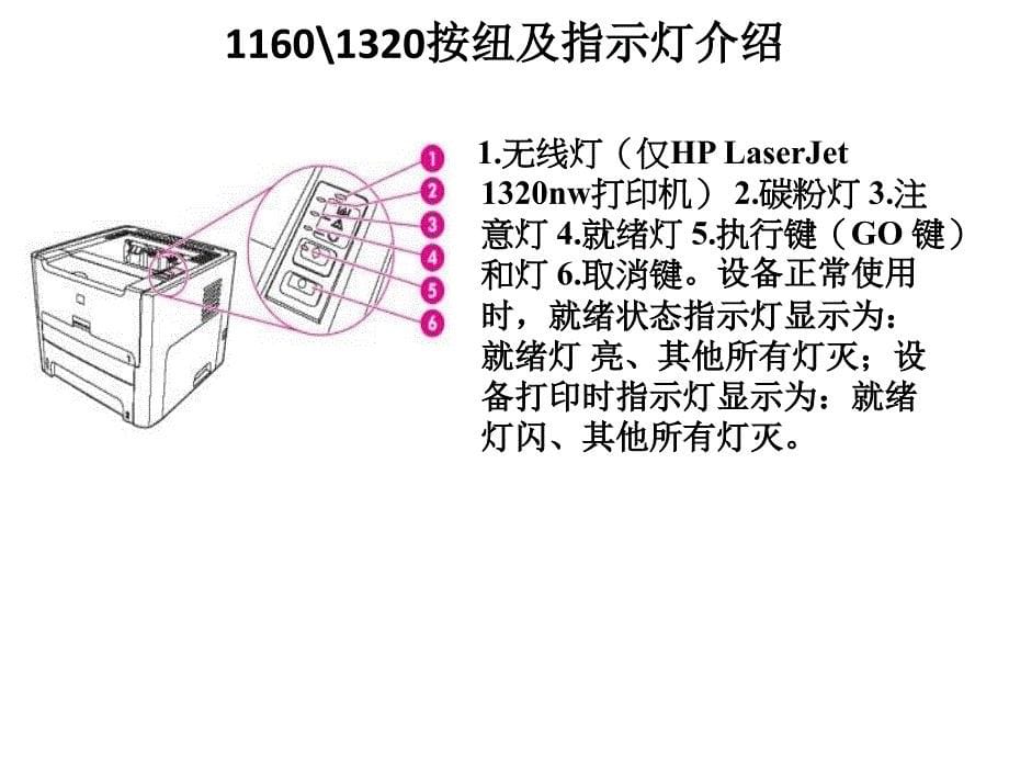 HP1160系列激光打印机资料_第5页