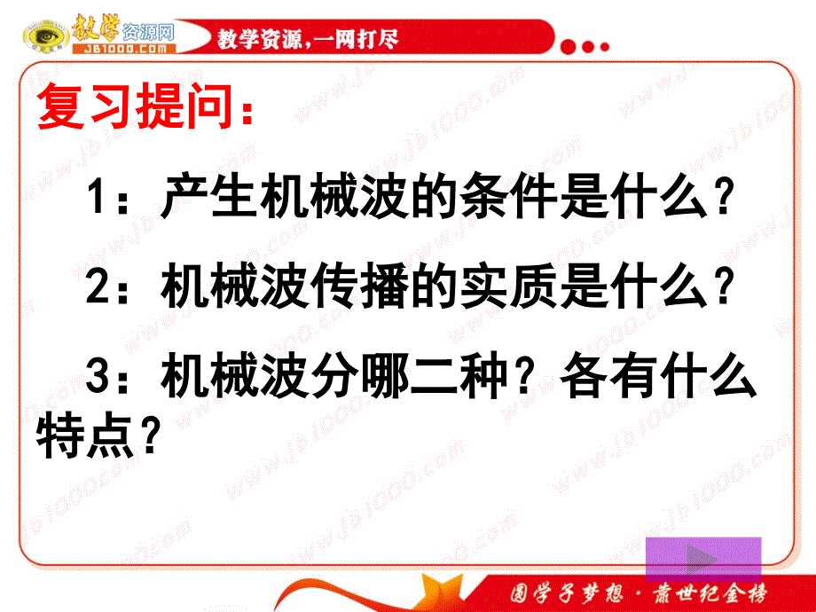 物理：12.2《波的图象》课件(新人教版选修3-4)_第3页