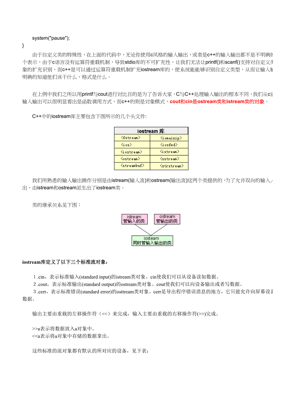 C++的iostream标准库介绍_第2页