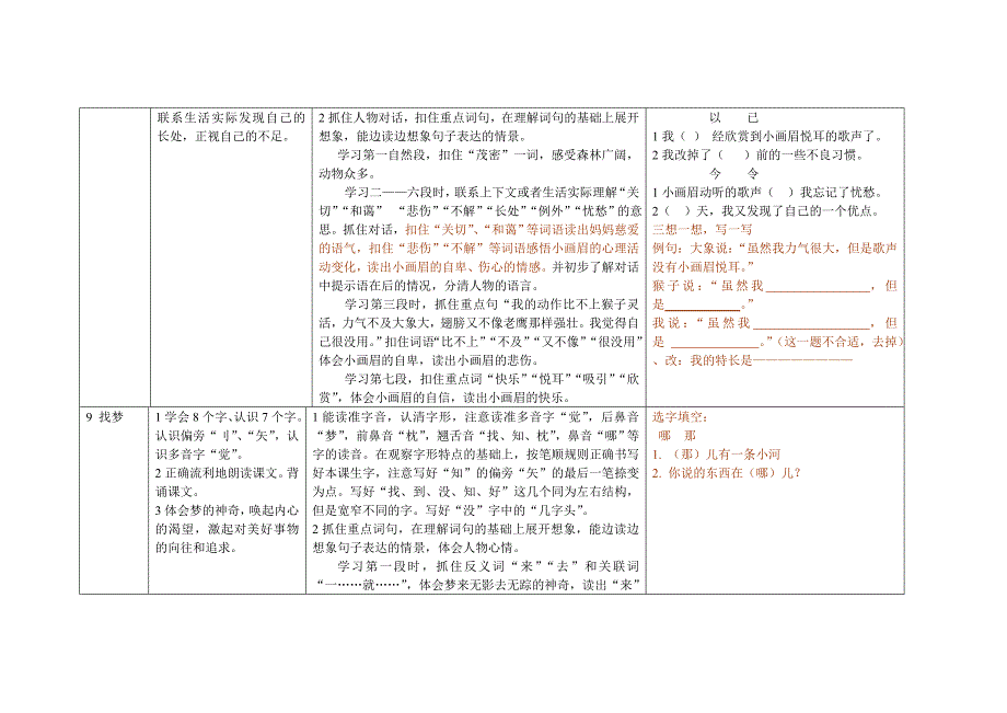 鄂教版小学语文一年级下册第三单元单元要点_第3页