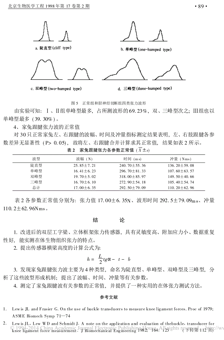 改进型在体张力传感器及在跟腱张力测定中的应用_董峰_第4页