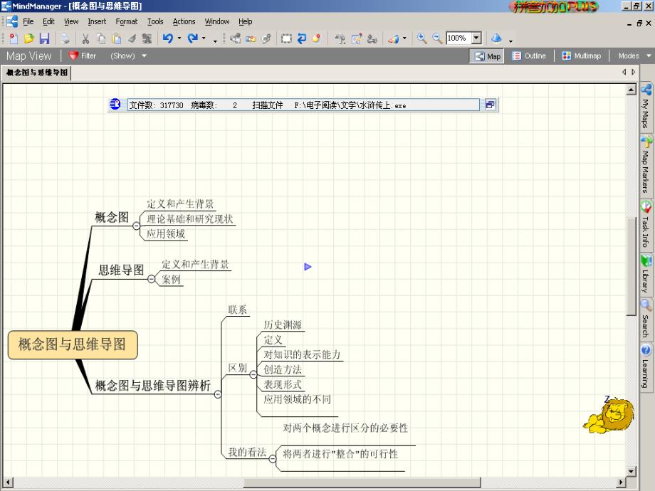 【经管类】概念图与思维导图_第3页