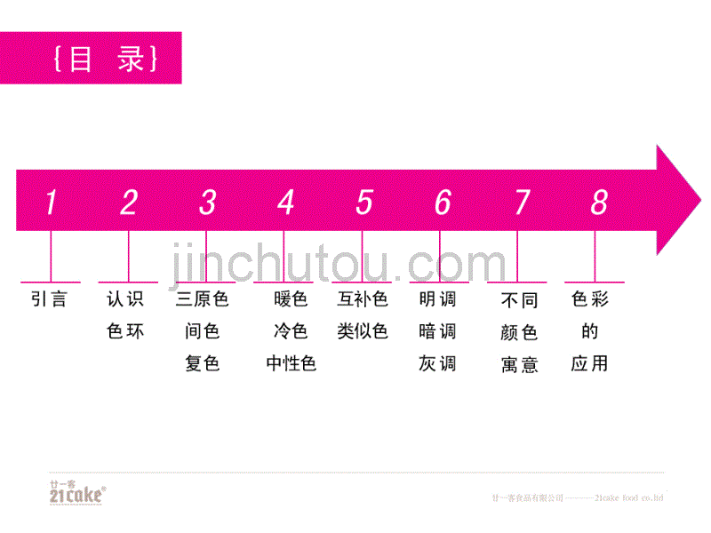 玩转色彩基础篇_第2页