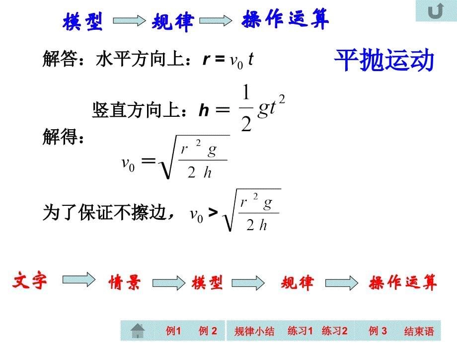 物理模型的构建_第5页