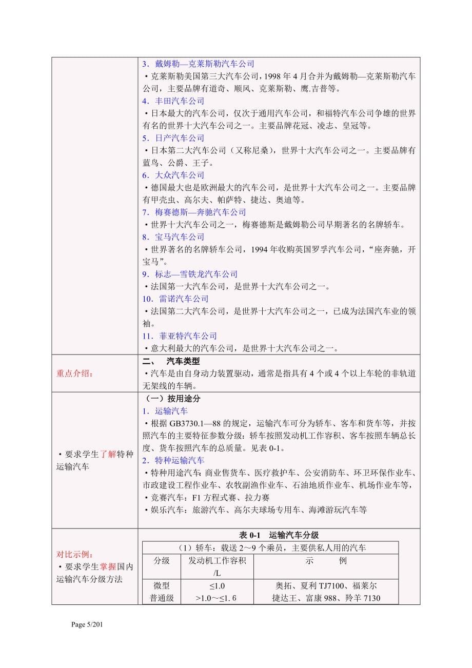 汽车工程系教案——汽车构造_第5页