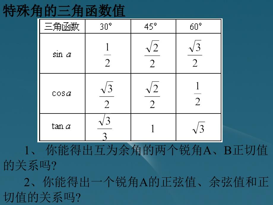  锐角三角函数课件_第3页