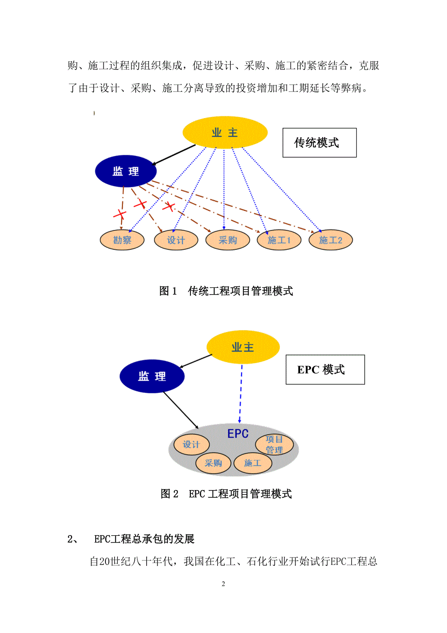 EPC-BOT模式介绍_第2页