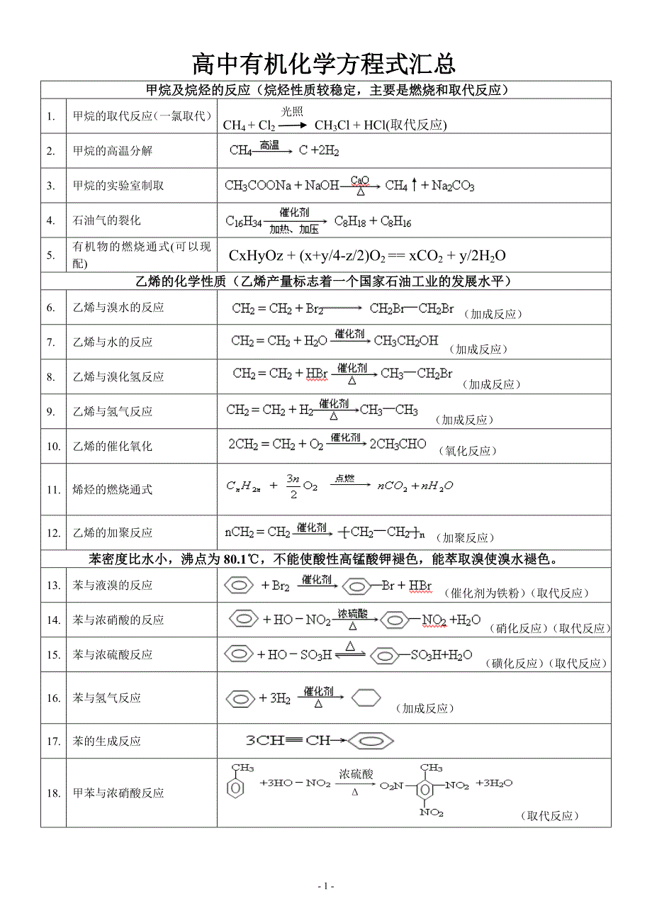 高二有机化学方程式_第1页