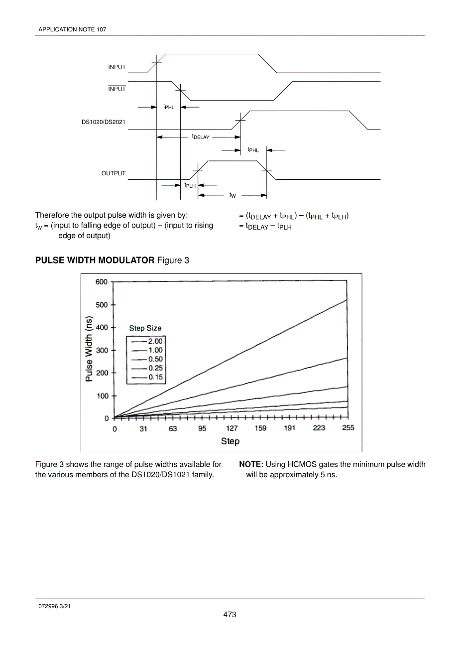 可编程延迟线 ds1020_第3页