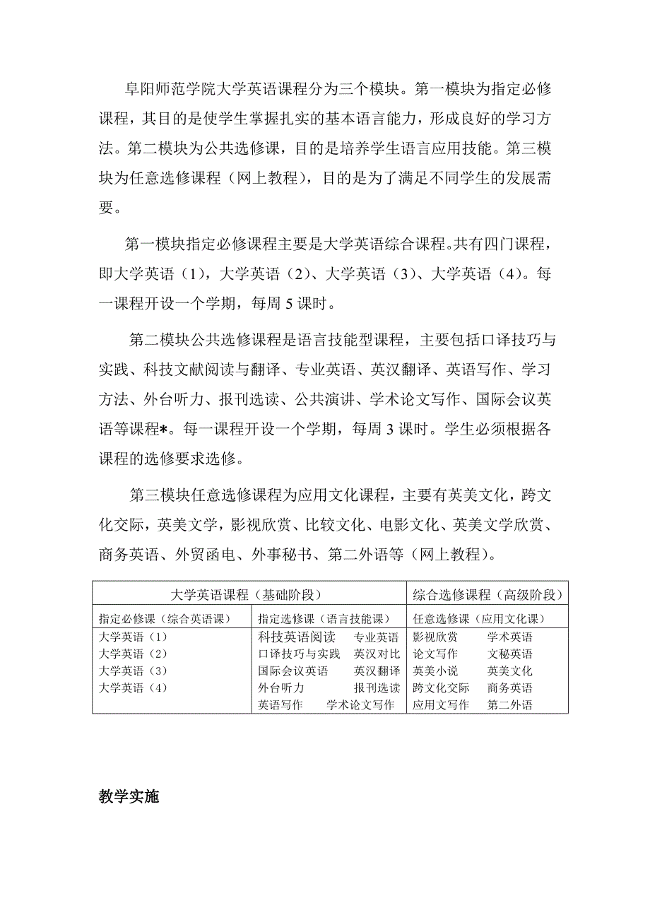 阜阳师范学院外语系_第4页