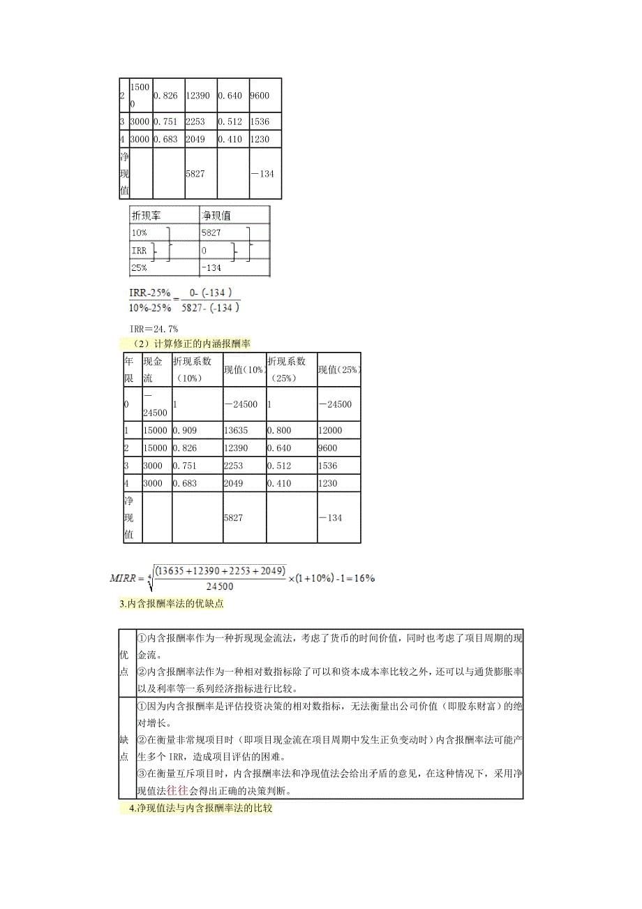 第二章投融资决策与资金管理_第5页