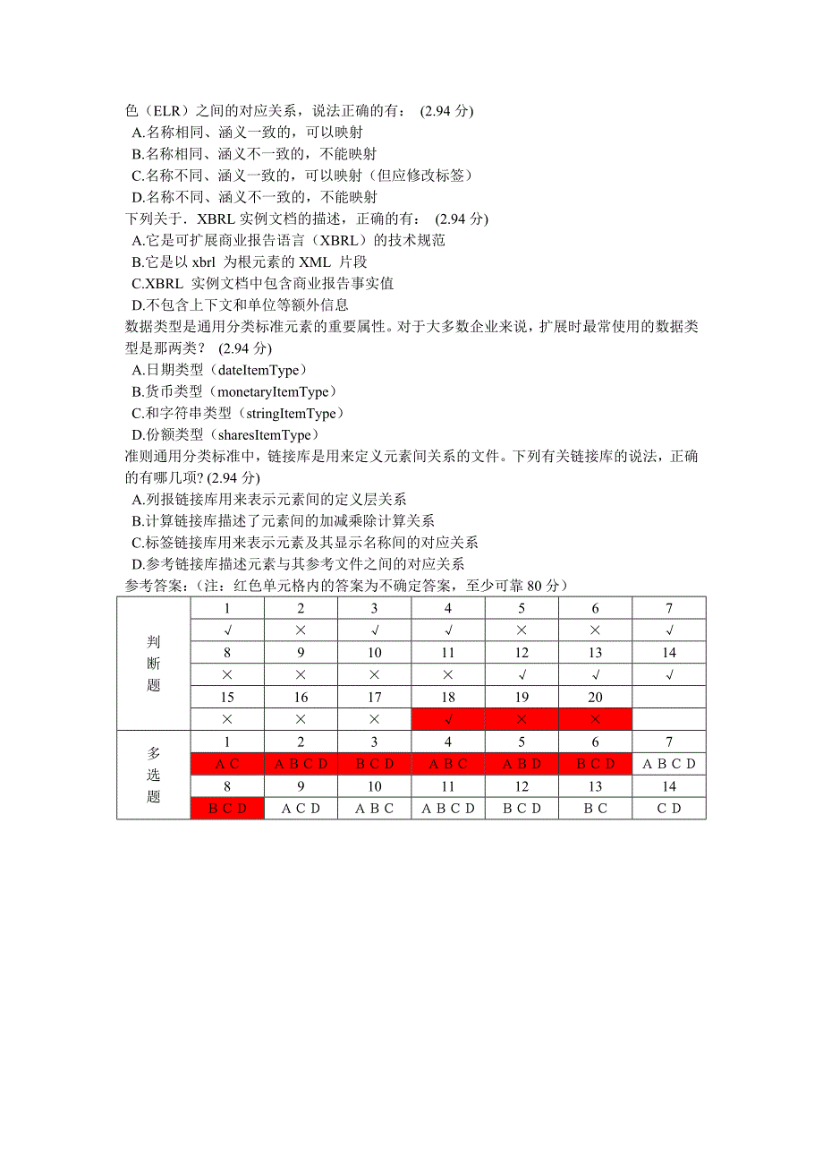 会计继续教育会计信息化管理试卷(得分：82分)_第3页