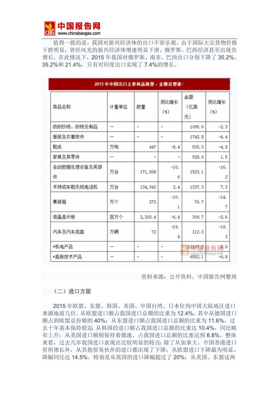 2017-2022年中国对外贸易行业发展态势及投资价值分析报告(目录)_第3页