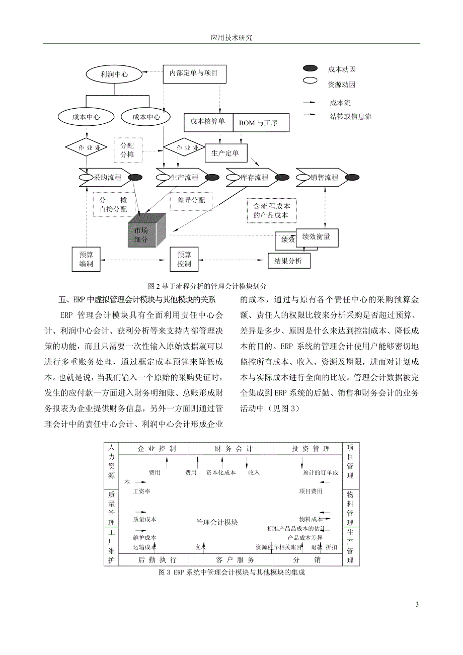 ERP中的管理会计体系探析_第3页