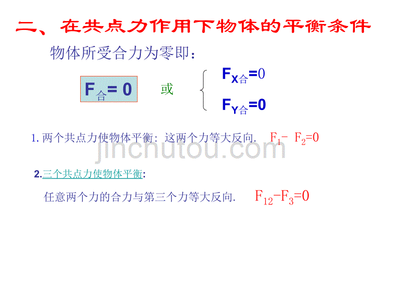 共点力作用下物体的平衡[上学期]  新人教版_第5页