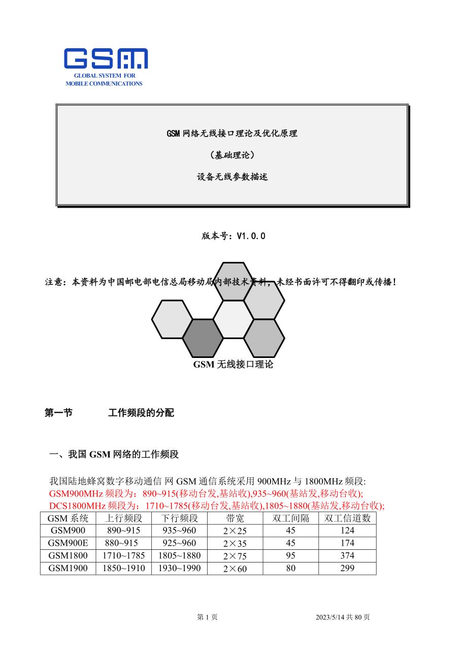 GSM网络无线接口理论及优化原理_第1页