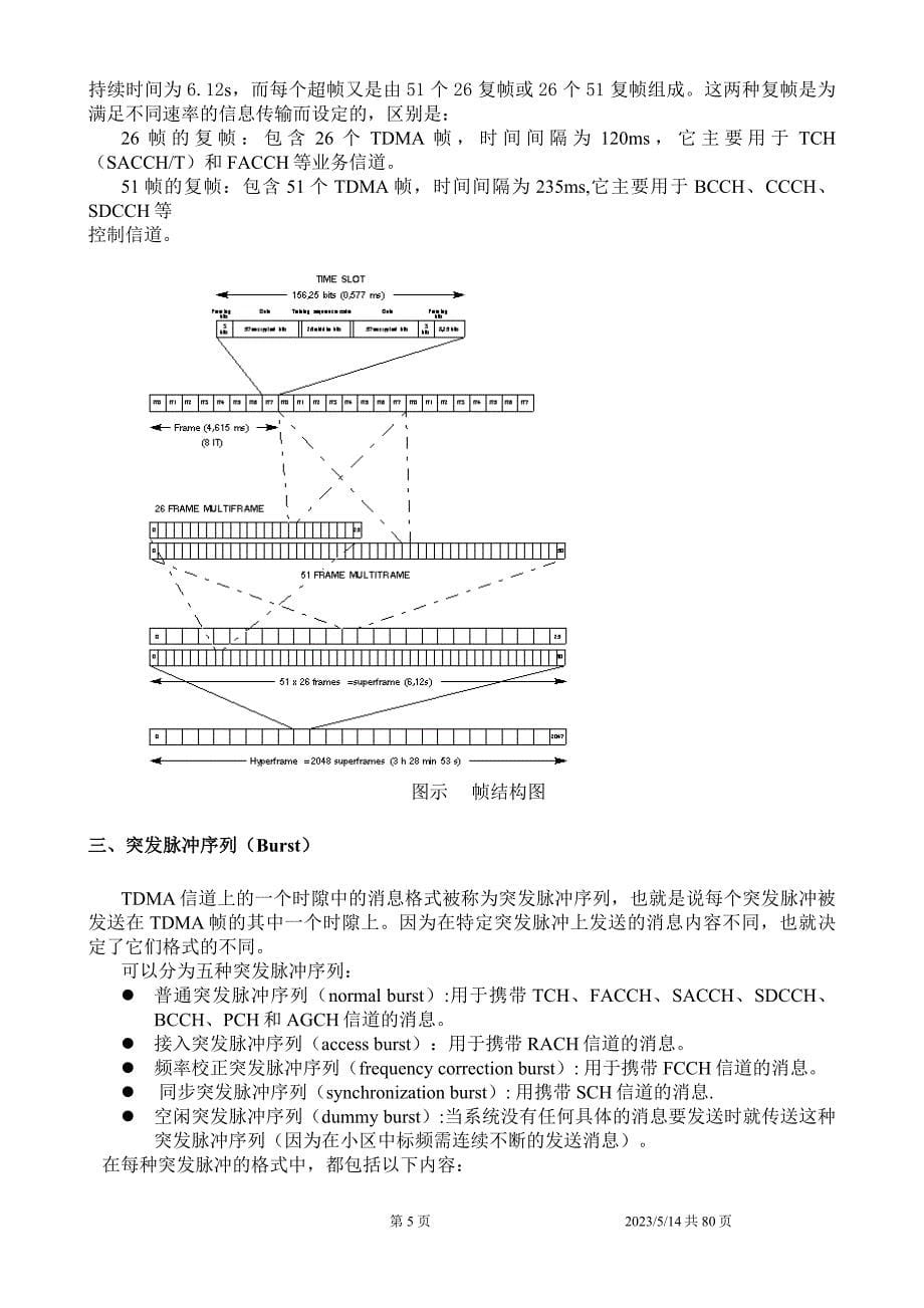 GSM网络无线接口理论及优化原理_第5页